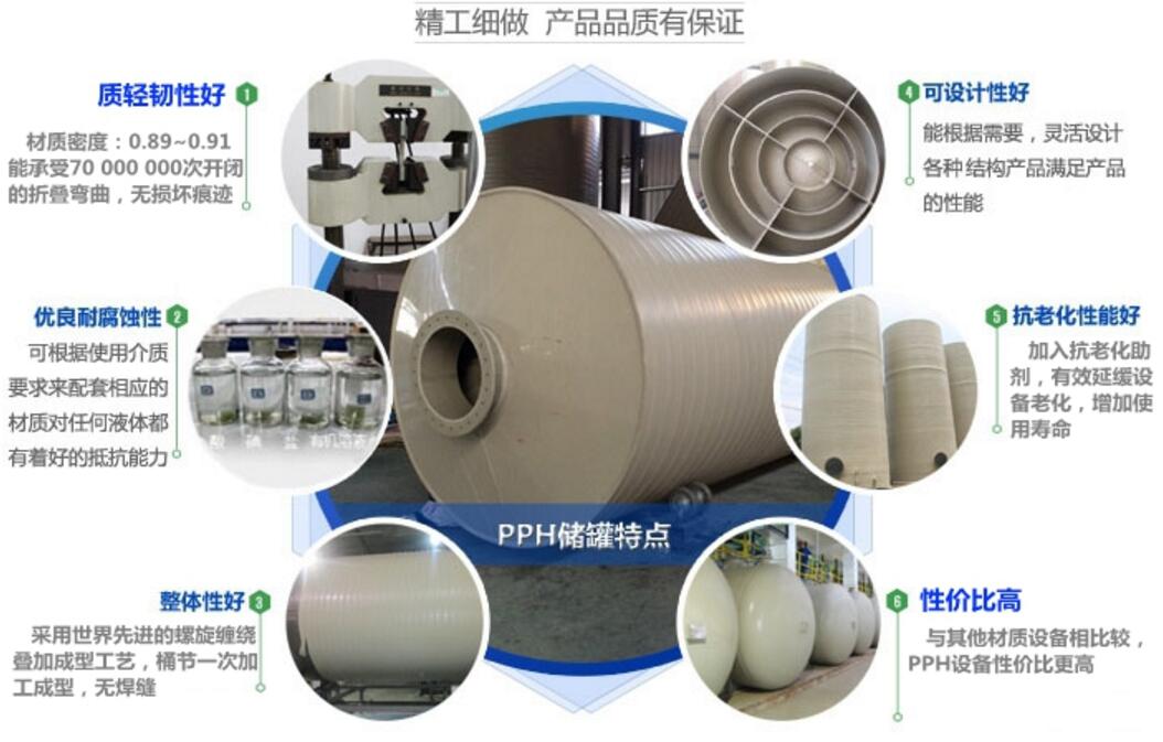 PP、PPH防腐槽